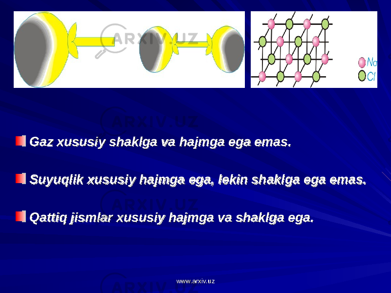 Gaz xususiy shaklga va hajmga ega emas.Gaz xususiy shaklga va hajmga ega emas. Suyuqlik xususiy hajmga ega, lekin shaklga ega emas.Suyuqlik xususiy hajmga ega, lekin shaklga ega emas. Qattiq jismlar xususiy hajmga va shaklga ega.Qattiq jismlar xususiy hajmga va shaklga ega. www.arxiv.uzwww.arxiv.uz 