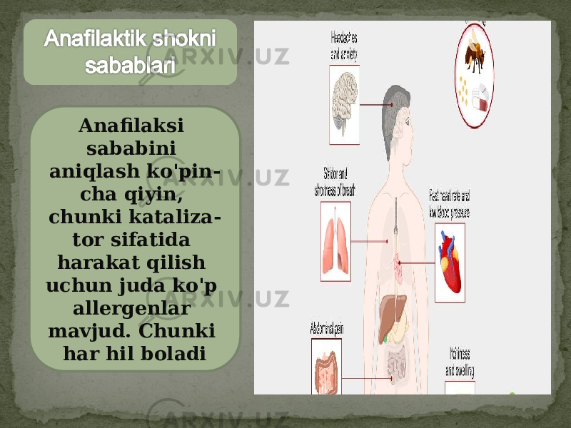 Anafilaksi sababini aniqlash ko&#39;pin - cha qiyin, chunki kataliza - tor sifatida harakat qilish uchun juda ko&#39;p allergenlar mavjud. Chunki har hil boladi 