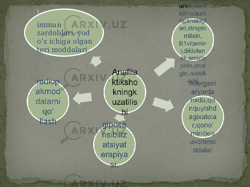 ) immun zardoblari, yod oʻz ichiga olgan teri moddalari, 