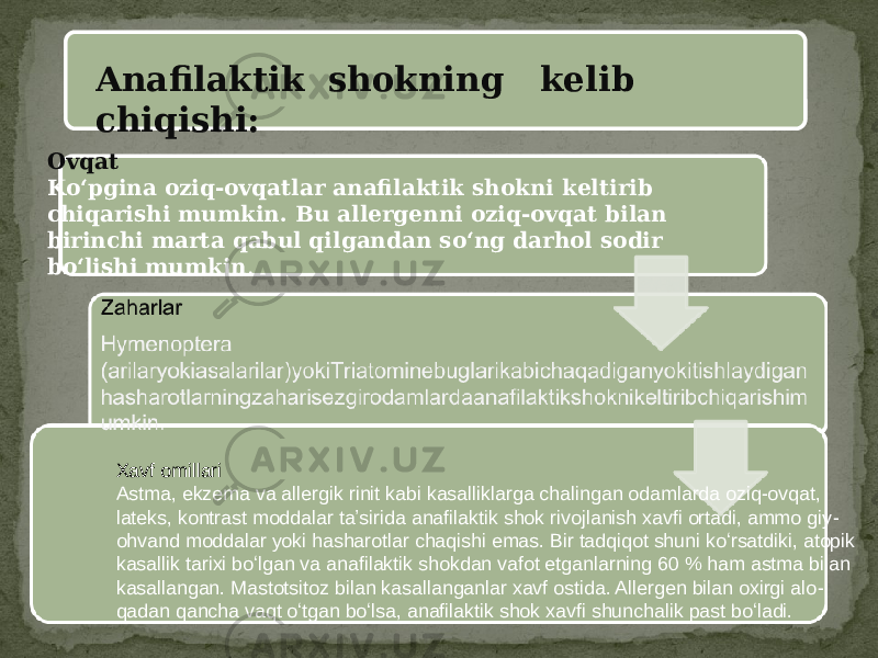 Anafilaktik shokning kelib chiqishi: Ovqat Koʻpgina oziq-ovqatlar anafilaktik shokni keltirib chiqarishi mumkin. Bu allergenni oziq-ovqat bilan birinchi marta qabul qilgandan soʻng darhol sodir boʻlishi mumkin . Xavf omillari Astma, ekzema va allergik rinit kabi kasalliklarga chalingan odamlarda oziq-ovqat, lateks, kontrast moddalar taʼsirida anafilaktik shok rivojlanish xavfi ortadi, ammo giy - ohvand moddalar yoki hasharotlar chaqishi emas. Bir tadqiqot shuni koʻrsatdiki, atopik kasallik tarixi boʻlgan va anafilaktik shokdan vafot etganlarning 60 % ham astma bilan kasallangan. Mastotsitoz bilan kasallanganlar xavf ostida. Allergen bilan oxirgi alo - qadan qancha vaqt oʻtgan boʻlsa, anafilaktik shok xavfi shunchalik past boʻladi. 