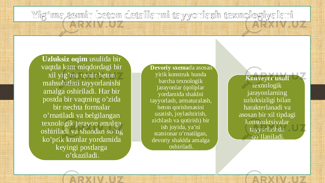 Yig‘ma temir-beton detallarni tayyorlash texnologiyalari Uzluksiz oqim usulida bir vaqtda kam miqdordagi bir xil yig’ma temir beton mahsulotlari tayyorlanishi amalga oshiriladi. Har bir postda bir vaqtning o’zida bir nechta formalar o’rnatiladi va belgilangan texnologik jarayon amalga oshiriladi va shundan so’ng ko’prik kranlar yordamida keyingi postlarga o’tkaziladi. Devoriy sxema da asosan yirik konstruk bunda barcha texnologik jarayonlar (qoliplar yordamida shaklni tayyorlash, armaturalash, beton qorishmasini uzatish, joylashtirish, zichlash va qotirish) bir ish joyida, ya’ni statsionar o’rnatilgan, devoriy shaklda amalga oshiriladi. Konveyer usuli texnologik jarayonlarning uzluksizligi bilan harakterlanadi va asosan bir xil tipdagi konstruktsiyalar tayyorlashda qo’llaniladi. 