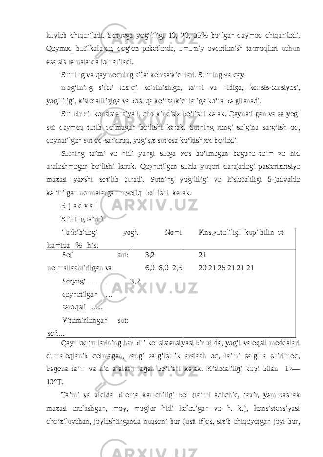 kuvlab chiqariladi. Sotuvga yog‘liligi 10, 20, 35% bo‘lgan qaymoq chiqariladi. Qaymoq butilkalarda, qog‘oz paketlarda, umumiy ovqatlanish tarmoqlari uchun esa sis-ternalarda jo‘natiladi. Sutning va qaymoqning sifat ko‘rsatkichlari. Sutning va qay- mog‘ining sifati tashqi ko‘rinishiga, ta’mi va hidiga, konsis-tensiyasi, yog‘liligi, kislotaliligiga va boshqa ko‘rsatkichlariga ko‘ra belgilanadi. Sut bir xil konsistensiyali, cho‘kindisiz bo‘lishi kerak. Qay natilgan va seryog‘ sut qaymoq tutib qolmagan bo‘lishi kerak. Sut ning rangi salgina sarg‘ish oq, qaynatilgan sut oq-sariqroq, yog‘ siz sut esa ko‘kishroq bo‘ladi. Sutning ta’mi va hidi yangi sutga xos bo‘lmagan begona ta’m va hid aralashmagan bo‘lishi kerak. Qaynatilgan sutda yuqori darajadagi pasterizatsiya mazasi yaxshi sezilib turadi. Sutning yog‘liligi va kislotaliligi 5-jadvalda keltirilgan normalarga muvofiq bo‘lishi kerak. 5- j a d v a l Sutning ta’rifi Tarkibidagi yog‘. Nomi kamida % his. Kns.yutaliligI kupi bilin ot Sof sut: normallashtirilgan va Seryog‘...... . qaynatilgan .... seroqsil ...... Vitaminlangan sut: sof..... 3,2 6,0 6,0 2,5 3,2 21 20 21 25 21 21 21 Qaymoq turlarining har biri konsistensiyasi bir xilda, yog‘i va oqsil moddalari dumaloqlanib qolmagan, rangi sarg‘ishlik aralash oq, ta’mi salgina shirinroq, begona ta’m va hid ara lashmagan bo‘lishi kerak. Kislotaliligi kupi bilan 17— 19°T. Ta’mi va xidida bironta kamchiligi bor (ta’mi achchiq, taxir, yem-xashak mazasi aralashgan, moy, mog‘or hidi keladigan va h. k.), konsistensiyasi cho‘ziluvchan, joylashtirganda nuqsoni bor (usti iflos, sizib chiqayotgan joyi bor, 