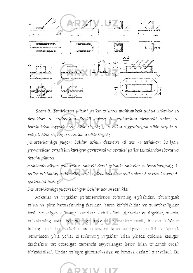 Rasm 8. Temirbeton plitani po’lat to’singa mahkamlash uchun ankerlar va tirgaklar: a- egiluvchan ilgakli anker; b- egiluvchan sirtmoqli anker; v- burchakdan tayyorlangan bikir tirgak; g- tavrdan tayyorlangan bikir tirgak; d- xalqali bikir tirgak; e-taqasimon bikir tirgak; j-mustahkamligi yuqori boltlar uchun diametri 28 mm li teshiklari bo’lgan, payvandlash orqali biriktirilgan gorizontal va vertikal po’lat taxtalardan iborat va detalni plitaga mahkamlaydigan egiluvchan ankerli detal (planda ankerlar ko’rsatilmagan); 1- po’lat to’sinning ustki belbog’i; 2- egiluvchan sirtmoqli anker; 3-vertikal taxta; 4- gorizontal taxta; 5-mustahkamligi yuqori bo’lgan boltlar uchun teshiklar Ankerlar va tirgaklar po’tattemirbeton to’sinning egilishidan, shuningdek to’sin va plita haroratlarining farqidan, beton kirishishidan va oquvchanligidan hosil bo’ladigan siljituvchi kuchlarni qabul qiladi. Ankerlar va tirgaklar, odatda, to’sinlarning ustki belbog’lariga payvandlab mahkamlanadi, bu esa to’sinlar belbog’larida kuchlanishlarning nomaqbul konsenratsiyasini keltirib chiqaradi. Temirbeton plita po’lat to’sinlarning tirgaklari bilan plitada qoldirib ketilgan darchalarni tez qotadigan sementda tayyorlangan beton bilan to’ldirish orqali birlashtiriladi. Undan so’ngra gidroizolyasiya va himoya qatlami o’rnatiladi. Bu 