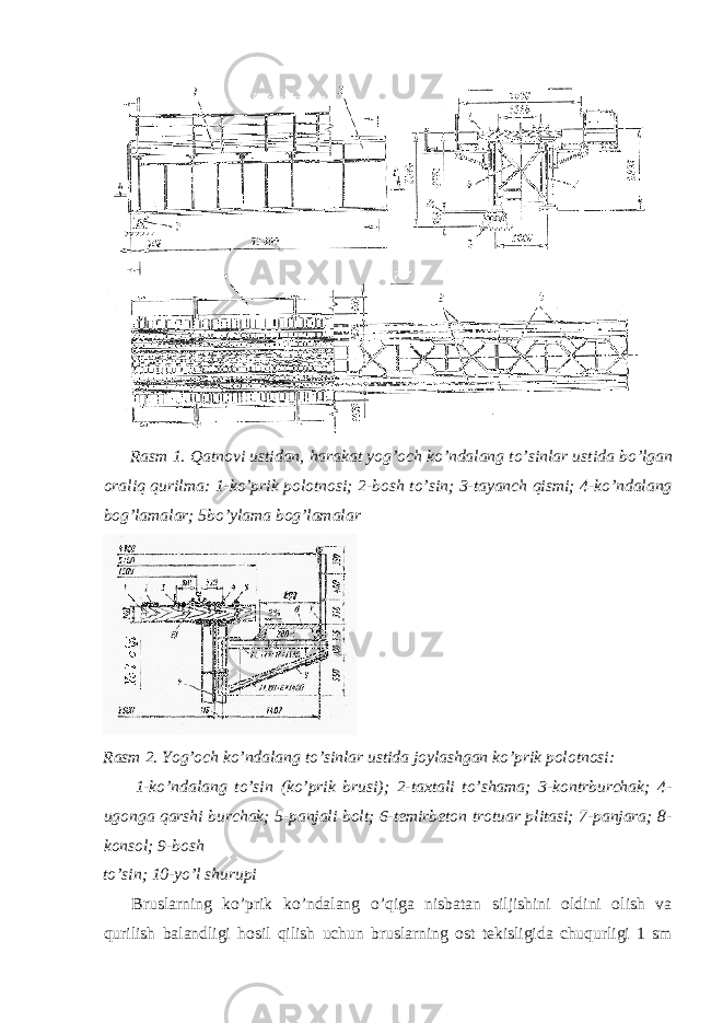 Rasm 1. Qatnovi ustidan , harakat yog ’ och ko ’ ndalang to ’ sinlar ustida bo ’ lgan oraliq qurilma : 1- ko ’ prik polotnosi ; 2- bosh to ’ sin ; 3- tayanch qismi ; 4- ko ’ ndalang bog ’ lamalar ; 5 bo ’ ylama bog ’ lamalar Rasm 2. Yog ’ och ko ’ ndalang to ’ sinlar ustida joylashgan ko ’ prik polotnosi : 1- ko ’ ndalang to ’ sin ( ko ’ prik brusi ); 2- taxtali to ’ shama ; 3- kontrburchak ; 4- ugonga qarshi burchak ; 5- panjali bolt ; 6- temirbeton trotuar plitasi ; 7- panjara ; 8- konsol ; 9- bosh to ’ sin ; 10- yo ’ l shurupi Bruslarning ko ’ prik ko ’ ndalang o ’ qiga nisbatan siljishini oldini olish va qurilish balandligi hosil qilish uchun bruslarning ost tekisligida chuqurligi 1 sm 