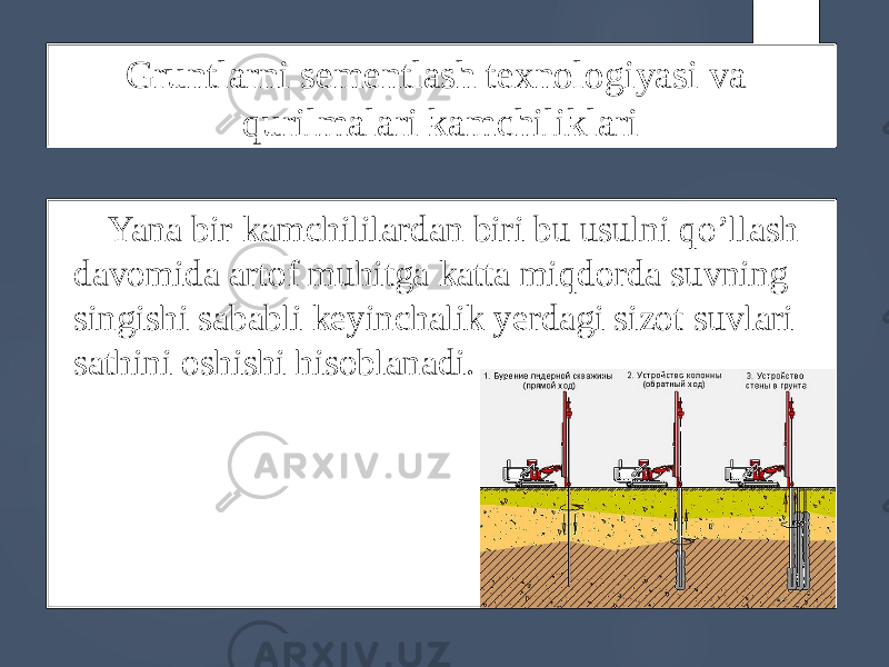 Gruntlarni sementlash texnologiyasi va qurilmalari kamchiliklari Yana bir kamchililardan biri bu usulni qo’llash davomida artof muhitga katta miqdorda suvning singishi sababli keyinchalik yerdagi sizot suvlari sathini oshishi hisoblanadi. 