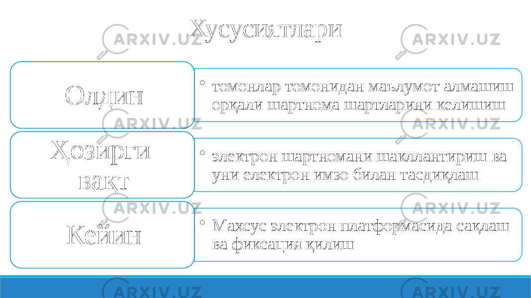 Хусусиятлари • томонлар томонидан маълумот алмашиш орқали шартнома шартларини келишишОлдин • электрон шартномани шакллантириш ва уни електрон имзо билан тасдиқлашҲозирги вақт • Махсус электрон платформасида сақлаш ва фиксация қилишКейин 