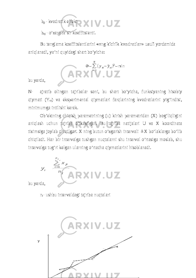  b jj - kvadratik effekt b uj - o’zaro ta’sir koeffitsienti. Bu tenglama koeffitsientlarini «eng kichik kvadratlar» usuli yordamida aniqlanadi, ya’ni quyidagi shart bo’yicha:Ф=∑i=1 N (yэi− ¯yхi)2=min bu yerda, N- ajratib olingan tajribalar soni, bu shart bo’yicha, funksiyaning hisobiy qiymati (Y xi ) va eksperimental qiymatlari farqlarining kvadratlarini yig’indisi, minimumga intilishi kerak. Ob’ektning chiqish parametrining (u) kirish parametridan (X) bog’liqligini aniqlash uchun tajriba o’tkazilgan. Bu tajriba natijalari U va X koordinata tizimsiga joylab chiqilgan. X ning butun o’zgarish intervali  X bo’laklarga bo’lib chiqiladi. Har bir intervalga tushgan nuqtalarni shu interval o’rtasiga moslab, shu intervalga tug’ri kelgan ularning o’rtacha qiymatlarini hisoblanadi. y x n i ji i n j j   1 bu yerda, n i - ushbu intervaldagi tajriba nuqtalari У 