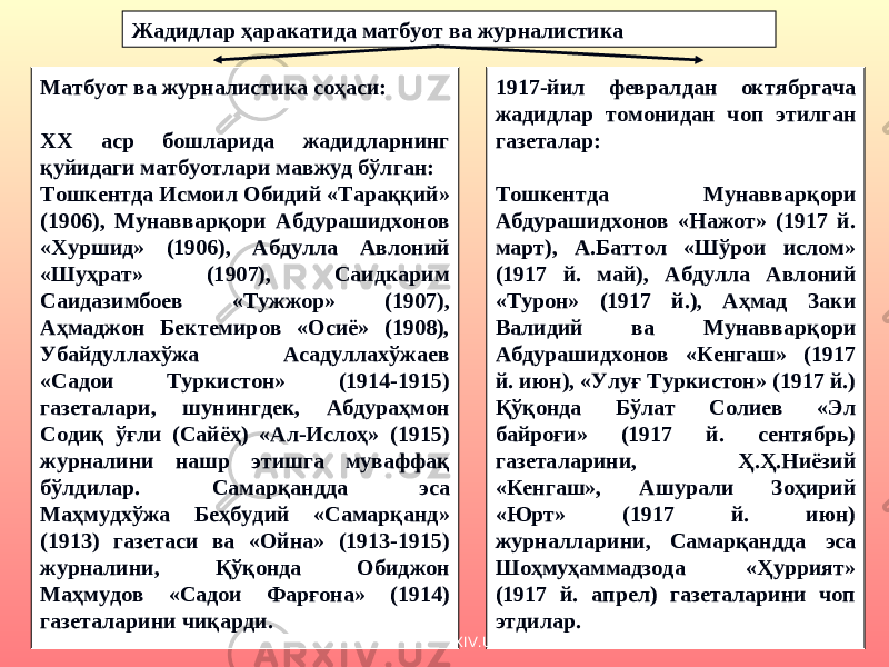 Жадидлар ҳаракатида матбуот ва журналистика Матбуот ва журналистика соҳаси: XX аср бошларида жадидларнинг қуйидаги матбуотлари мавжуд бўлган: Тошкентда Исмоил Обидий «Тараққий» (1906), Мунавварқори Абдурашидхонов «Хуршид» (1906), Абдулла Авлоний «Шуҳрат» (1907), Саидкарим Саидазимбоев «Тужжор» (1907), Аҳмаджон Бектемиров «Осиё» (1908), Убайдуллахўжа Асадуллахўжаев «Садои Туркистон» (1914-1915) газеталари, шунингдек, Абдураҳмон Содиқ ўғли (Сайёҳ) «Ал-Ислоҳ» (1915) журналини нашр этишга муваффақ бўлдилар. Самарқандда эса Маҳмудхўжа Беҳбудий «Самарқанд» (1913) газетаси ва «Ойна» (1913-1915) журналини, Қўқонда Обиджон Маҳмудов «Садои Фарғона» (1914) газеталарини чиқарди. 1917-йил февралдан октябргача жадидлар томонидан чоп этилган газеталар: Тошкентда Мунавварқори Абдурашидхонов «Нажот» (1917 й. март), А.Баттол «Шўрои ислом» (1917 й. май), Абдулла Авлоний «Турон» (1917 й.), Аҳмад Заки Валидий ва Мунавварқори Абдурашидхонов «Кенгаш» (1917 й. июн), «Улуғ Туркистон» (1917 й.) Қўқонда Бўлат Солиев «Эл байроғи» (1917 й. сентябрь) газеталарини, Ҳ.Ҳ.Ниёзий «Кенгаш», Ашурали Зоҳирий «Юрт» (1917 й. июн) журналларини, Самарқандда эса Шоҳмуҳаммадзода «Ҳуррият» (1917 й. апрел) газеталарини чоп этдилар. WWW.ARXIV.UZ 