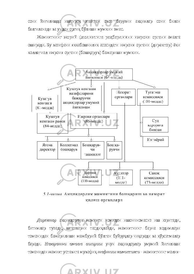 сони йиғилишда иштирок этаётган овоз берувчи акциялар сони билан белгиланади ва ундан ортиқ бўлиши мумкин эмас. Жамиятнинг жорий фаолиятига раҳбарликни ижроия органи амалга оширади. Бу вазифани яккабошчилик асосидаги ижроия органи (директор) ёки коллегиал ижроия органи (бошқарув) бажариши мумкин. Директор акциядорлик жамияти номидан ишончномасиз иш юритади, битимлар тузади, штатларни тасдиқлайди, жамиятнинг барча ходимлари томонидан бажарилиши мажбурий бўлган буйруқлар чиқаради ва кўрсатмалар беради. Назоратни амалга ошириш учун акциядорлар умумий йиғилиши томонидан жамият уставига мувофиқ тафтиш комиссияси - жамиятнинг молия- 