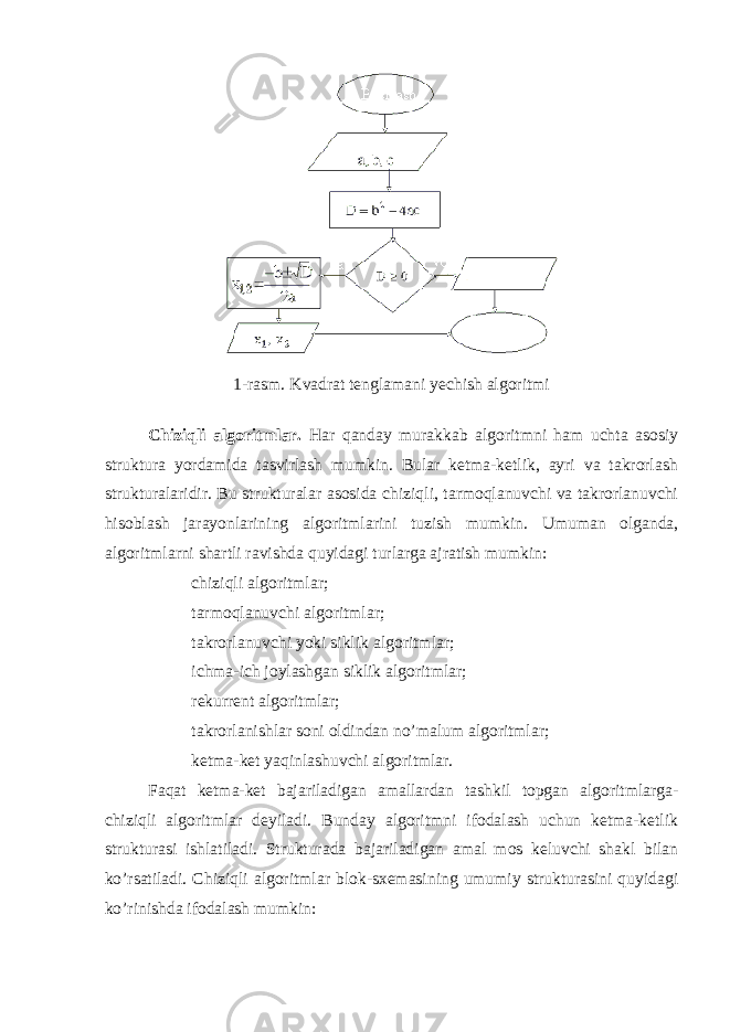 1-rasm. Kvadrat tenglamani yechish algoritmi Chiziqli algoritmlar. H ar qanday murakkab algoritmni ham uchta asosiy struktura yordamida tasvirlash mumkin. Bular ketma-ketlik, ayri va takrorlash strukturalaridir. Bu strukturalar asosida chiziqli, tarmoqlanuvchi va takrorlanuvchi hisoblash jarayonlarining algoritmlarini tuzish mumkin. Umuman olganda , algoritmlarni shartli ravishda quyidagi turlarga ajratish mumkin: chiziqli algoritmlar; tarmoqlanuvchi algoritmlar; takrorlanuvchi yoki siklik algoritmlar; ichma-ich joylashgan siklik algoritmlar; rekurrent algoritmlar; takrorlanishlar soni oldindan no’malum algoritmlar; ketma-ket yaqinlashuvchi algoritmlar. Faqat ketma-ket bajariladigan amallardan tashkil topgan algoritmlarga- chiziqli algoritmlar deyiladi. Bunday algoritmni ifodalash uchun ketma-ketlik strukturasi ishlatiladi. Strukturada bajariladigan amal mos keluvchi shakl bilan ko’rsatiladi. Chiziqli algoritmlar blok-sxemasining umumiy strukturasini quyidagi ko’rinishda ifodalash mumkin: 