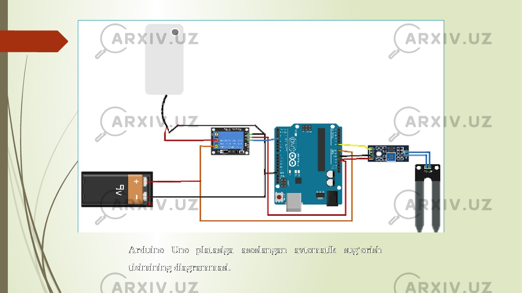 Arduino Uno platasiga asoslangan avtomatik sug&#39;orish tizimining diagrammasi. 