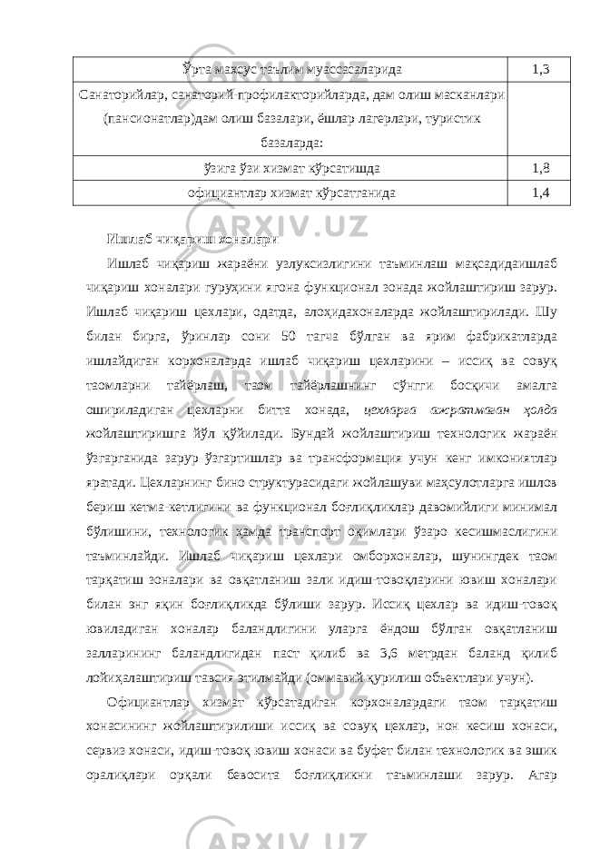 Ўрта махсус таълим муассасаларида 1,3 Санаторийлар, санаторий-профилакторийларда, дам олиш масканлари (пансионатлар)дам олиш базалари, ёшлар лагерлари, туристик базаларда: ўзига ўзи хизмат кўрсатишда 1,8 официантлар хизмат кўрсатганида 1,4 Ишлаб чиқариш хоналари Ишлаб чиқариш жараёни узлуксизлигини таъминлаш мақсадидаишлаб чиқариш хоналари гуруҳини ягона функционал зонада жойлаштириш зарур. Ишлаб чиқариш цехлари, одатда, алоҳидахоналарда жойлаштирилади. Шу билан бирга, ўринлар сони 50 тагча бўлган ва ярим фабрикатларда ишлайдиган корхоналарда ишлаб чиқариш цехларини – иссиқ ва совуқ таомларни тайёрлаш, таом тайёрлашнинг сўнгги босқичи амалга ошириладиган цехларни битта хонада, цехларга ажратмаган ҳолда жойлаштиришга йўл қўйилади. Бундай жойлаштириш технологик жараён ўзгарганида зарур ўзгартишлар ва трансформация учун кенг имкониятлар яратади. Цехларнинг бино структурасидаги жойлашуви маҳсулотларга ишлов бериш кетма-кетлигини ва функционал боғлиқликлар давомийлиги минимал бўлишини, технологик ҳамда транспорт оқимлари ўзаро кесишмаслигини таъминлайди. Ишлаб чиқариш цехлари омборхоналар, шунингдек таом тарқатиш зоналари ва овқатланиш зали идиш-товоқларини ювиш хоналари билан энг яқин боғлиқликда бўлиши зарур. Иссиқ цехлар ва идиш-товоқ ювиладиган хоналар баландлигини уларга ёндош бўлган овқатланиш залларининг баландлигидан паст қилиб ва 3,6 метрдан баланд қилиб лойиҳалаштириш тавсия этилмайди (оммавий қурилиш объектлари учун). Официантлар хизмат кўрсатадиган корхоналардаги таом тарқатиш хонасининг жойлаштирилиши иссиқ ва совуқ цехлар, нон кесиш хонаси, сервиз хонаси, идиш-товоқ ювиш хонаси ва буфет билан технологик ва эшик оралиқлари орқали бевосита боғлиқликни таъминлаши зарур. Агар 