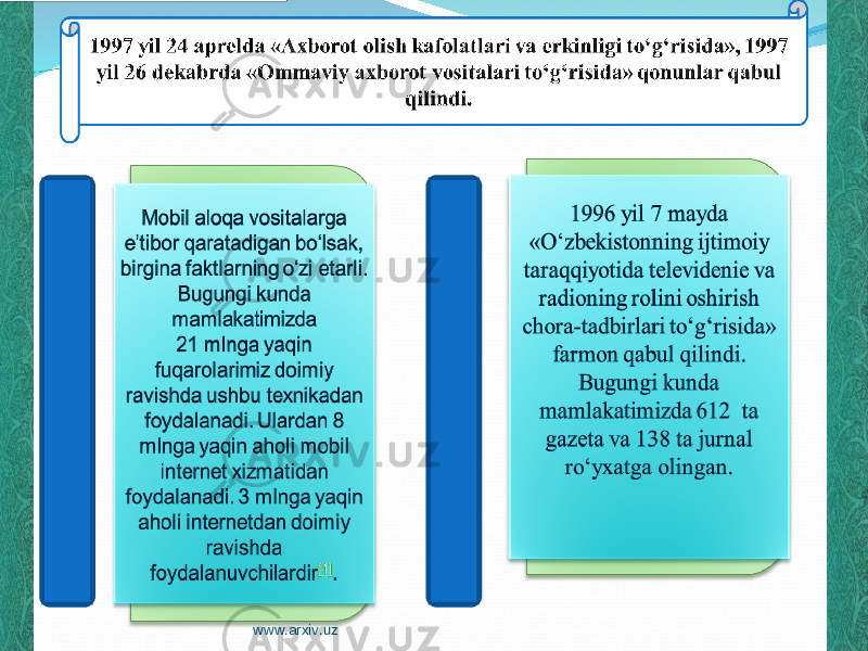 www.arxiv.uz 