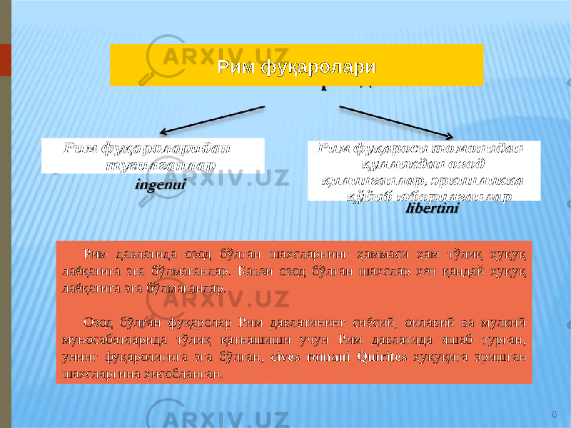 Мулк ижарасининг объекти: Text in here Фуқаролик кодексининг 537- моддасида мулк ижарасининг объектлари кўрсатилган бўлиб, ер участкалари, ер ости бойликлари жойлашган участкалар ва бошқа алоҳида табиий объектлар, корхоналар ва бошқа мулкий комплекслар, бинолар, иншоотлар, ускуналар, транспорт воситалари ва фойдаланиш жараёнида ўзининг табиий хусусиятларини йўқотмайдиган бошқа ашёлар (истеъмол қилинмайдиган ашёлар) мулк ижарасига берилиши мумкин.Рим фуқаролари Рим фуқароларидан туғилганлар Рим фуқароси томонидан қулликдан озод , қилинганлар эркинликка қўйиб юборилганлар Рим давлатида озод бўлган шахсларнинг ҳаммаси ҳам тўлиқ ҳуқуқ лаёқатига эга бўлмаганлар. Баъзи озод бўлган шахслар ҳеч қандай ҳуқуқ лаёқатига эга бўлмаганлар. Озод бўлган фуқаролар Рим давлатининг сиёсий, оилавий ва мулкий муносабатларида тўлиқ қатнашиши учун Рим давлатида яшаб турган, унинг фуқаролигига эга бўлган, cives romani Quirites ҳуқуқига эришган шахсларгина ҳисобланган. 