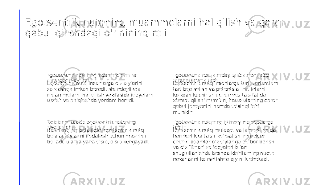 Egotsentrik nutqning muammolarni hal qilish va qaror qabul qilishdagi o&#39;rinining roli Egotsentrik nutqning muammolarni hal qilishdagi vazifasi Egotsentrik nutq insonlarga o&#39;z o&#39;ylarini so&#39;zlashga imkon beradi, shundaylikda muammolarni hal qilish vazifasida ideyalarni tuzish va aniqlashda yordam beradi. Egotsentrik nutq qanday qilib qaror qabul qilishni ta&#39;sir qiladi Egotsentrik nutq insonlarga turli variantlarni tartibga solish va potentsial natijalarni ko&#39;zdan kechirish uchun vosita sifatida xizmat qilishi mumkin, hatto ularning qaror qabul jarayonini hamda ta&#39;sir qilishi mumkin. Bolalar o&#39;rtasida egotsentrik nutqning rivojlanishi Boshlang&#39;ich bolalikda, egotsentrik nutq bolalar o&#39;ylarini ifodalash uchun mashhur bo&#39;ladi, ularga yana o&#39;sib, o&#39;sib kengayadi. Egotsentrik nutqning ijtimoiy muloqotlarga ta&#39;siri Egotsentrik nutq muloqot va jamoat ichida hamkorlikka ta&#39;sir ko&#39;rsatishi mumkin, chunki odamlar o&#39;z o&#39;ylariga e&#39;tibor berish va o&#39;z fikrlari va ideyalari bilan shug&#39;ullanishda boshqa kishilarning nuqtai nazarlarini ko&#39;rsatishda qiyinlik chekadi. 