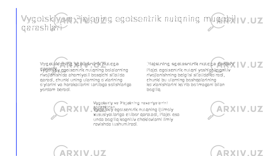 Vygotskiy va Piajening egotsentrik nutqning muqobil qarashlari Vygotskiyning egotsentrik nutqga qarashi Vygotskiy egotsentrik nutqning bolalarning rivojlanishida ahamiyatli bosqichi sifatida qaradi, chunki uning ularning o&#39;zlarining o&#39;ylarini va harakatlarini tartibga solishlariga yordam beradi. Piajetning egotsentrik nutqga qarashi Piajet egotsentrik nutqni yoshlar kognitiv rivojlanishning belg&#39;isi sifatida ko&#39;radi, chunki bu ularning boshqalarining ko&#39;zlanishlarini ko&#39;rib bo&#39;lmagani bilan bog&#39;liq. Vygotskiy va Piajetning nazariyalarini solishtirish Vygotskiy egotsentrik nutqning ijtimoiy xususiyatlariga e&#39;tibor qaratadi, Piajet esa unda bog&#39;liq kognitiv cheklovlarni ilmiy ravishda tushuntiradi. 