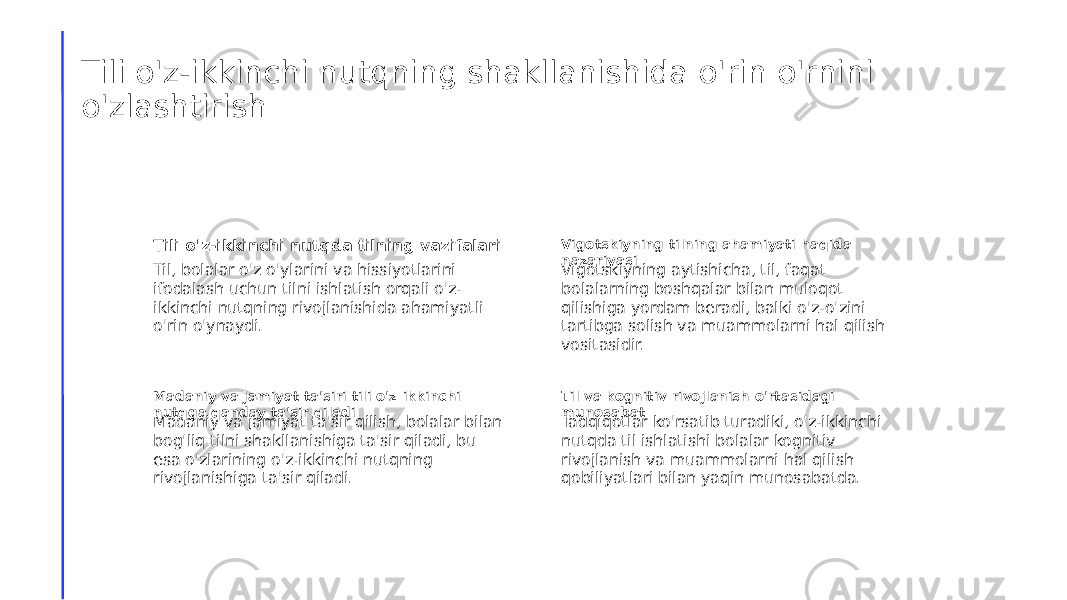 Tili o&#39;z-ikkinchi nutqning shakllanishida o&#39;rin o&#39;rnini o&#39;zlashtirish Tili o&#39;z-ikkinchi nutqda tilning vazifalari Til, bolalar o&#39;z o&#39;ylarini va hissiyotlarini ifodalash uchun tilni ishlatish orqali o&#39;z- ikkinchi nutqning rivojlanishida ahamiyatli o&#39;rin o&#39;ynaydi. Vigotskiyning tilning ahamiyati haqida nazariyasi Vigotskiyning aytishicha, til, faqat bolalarning boshqalar bilan muloqot qilishiga yordam beradi, balki o&#39;z-o&#39;zini tartibga solish va muammolarni hal qilish vositasidir. Madaniy va jamiyat ta&#39;siri tili o&#39;z-ikkinchi nutqga qanday ta&#39;sir qiladi Madaniy va jamiyat ta&#39;sir qilish, bolalar bilan bog&#39;liq tilni shakllanishiga ta&#39;sir qiladi, bu esa o&#39;zlarining o&#39;z-ikkinchi nutqning rivojlanishiga ta&#39;sir qiladi. Til va kognitiv rivojlanish o&#39;rtasidagi munosabat Tadqiqotlar ko&#39;rsatib turadiki, o&#39;z-ikkinchi nutqda til ishlatishi bolalar kognitiv rivojlanish va muammolarni hal qilish qobiliyatlari bilan yaqin munosabatda. 