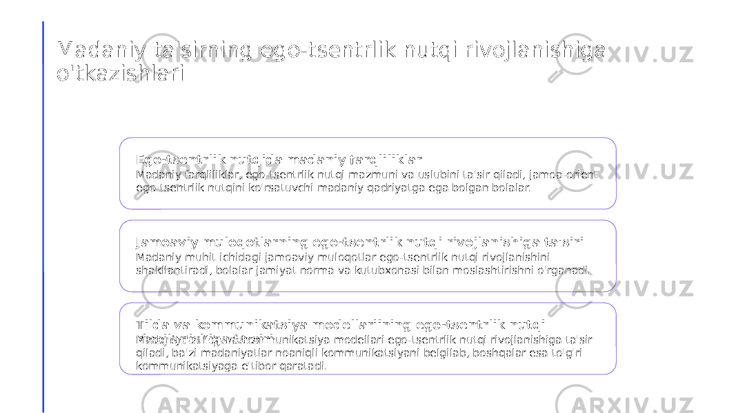 Madaniy ta&#39;sirning ego-tsentrlik nutqi rivojlanishiga o&#39;tkazishlari Ego-tsentrlik nutqida madaniy farqliliklar Madaniy farqliliklar, ego-tsentrlik nutqi mazmuni va uslubini ta&#39;sir qiladi, jamoa-orient ego-tsentrlik nutqini ko&#39;rsatuvchi madaniy qadriyatga ega bolgan bolalar. Jamoaviy muloqotlarning ego-tsentrlik nutqi rivojlanishiga ta&#39;siri Madaniy muhit ichidagi jamoaviy muloqotlar ego-tsentrlik nutqi rivojlanishini shakllantiradi, bolalar jamiyat norma va kutubxonasi bilan moslashtirishni o&#39;rganadi. Tilda va kommunikatsiya modellariining ego-tsentrlik nutqi rivojlanishiga ta&#39;siri Madaniyda tilda va kommunikatsiya modellari ego-tsentrlik nutqi rivojlanishiga ta&#39;sir qiladi, ba&#39;zi madaniyatlar noaniqli kommunikatsiyani belgilab, boshqalar esa to&#39;g&#39;ri kommunikatsiyaga e&#39;tibor qaratadi. 