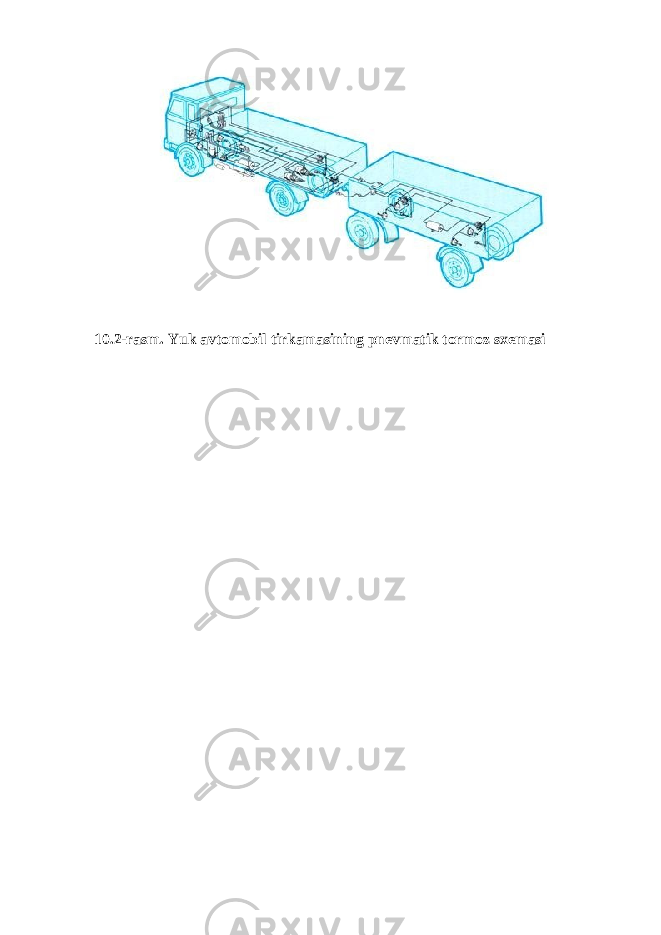  10.2-rasm. Yuk avtomobil tirkamasining pnevmatik tormoz sxemasi 