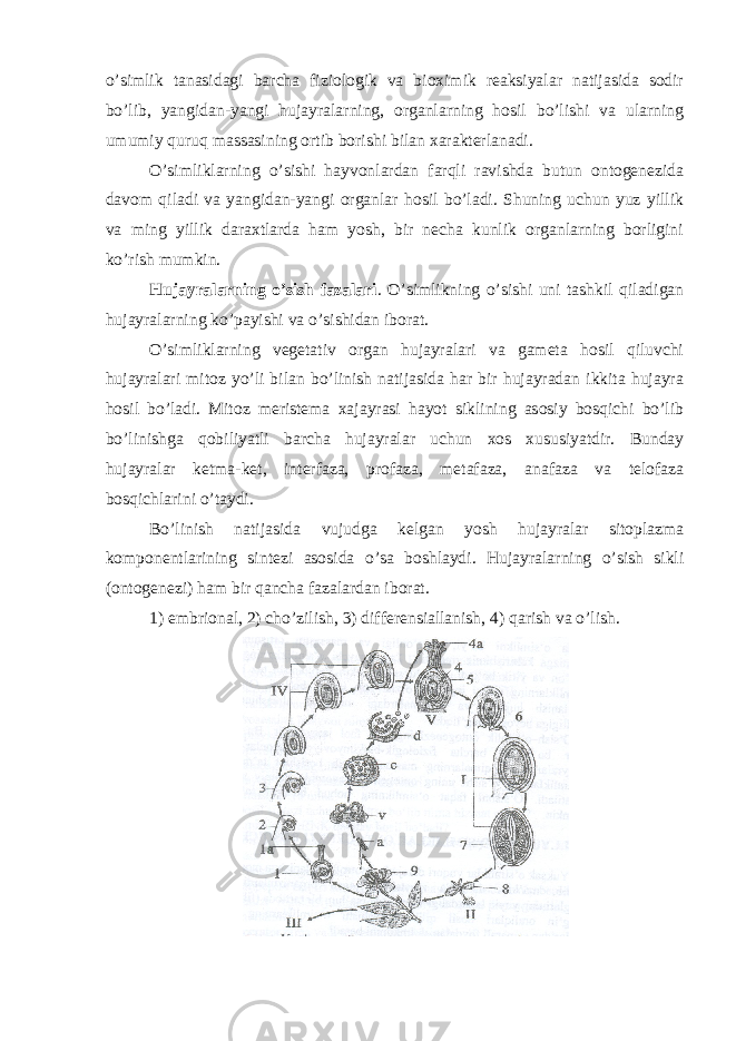 o’simlik tanasidagi barcha fiziologik va bioximik reaksiyalar natijasida sodir bo’lib, yangidan-yangi hujayralarning, organlarning hosil bo’lishi va ularning umumiy quruq massasining ortib borishi bilan xarakterlanadi. O’simliklarning o’sishi hayvonlardan farqli ravishda butun ontogenezida davom qiladi va yangidan-yangi organlar hosil bo’ladi. Shuning uchun yuz yillik va ming yillik daraxtlarda ham yosh, bir necha kunlik organlarning borligini ko’rish mumkin. Hujayralarning o’sish fazalari . O’simlikning o’sishi uni tashkil qiladigan hujayralarning ko’payishi va o’sishidan iborat. O’simliklarning vegetativ organ hujayralari va gameta hosil qiluvchi hujayralari mitoz yo’li bilan bo’linish natijasida har bir hujayradan ikkita hujayra hosil bo’ladi. Mitoz meristema xajayrasi hayot siklining asosiy bosqichi bo’lib bo’linishga qobiliyatli barcha hujayralar uchun xos xususiyatdir. Bunday hujayralar ketma-ket, interfaza, profaza, metafaza, anafaza va telofaza bosqichlarini o’taydi. Bo’linish natijasida vujudga kelgan yosh hujayralar sitoplazma komponentlarining sintezi asosida o’sa boshlaydi. Hujayralarning o’sish sikli (ontogenezi) ham bir qancha fazalardan iborat. 1) embrional, 2) cho’zilish, 3) differensiallanish, 4) qarish va o’lish. 