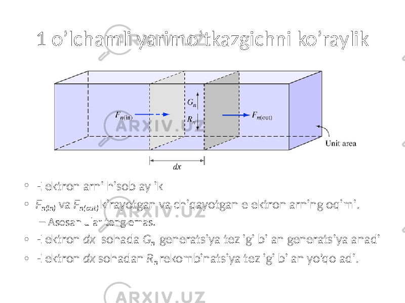 1 o’lchamli yarimo’tkazgichni ko’raylik • Elektronlarni hisoblaylik • F n(in) va F n(out) kirayotgan va chiqayotgan elektronlarning oqimi. – Asosan ular teng emas. • Elektron dx sohada G n generatsiya tezligi bilan generatsiyalanadi • Elektron dx sohadan R n rekombinatsiya tezligi bilan yo’qoladi. 