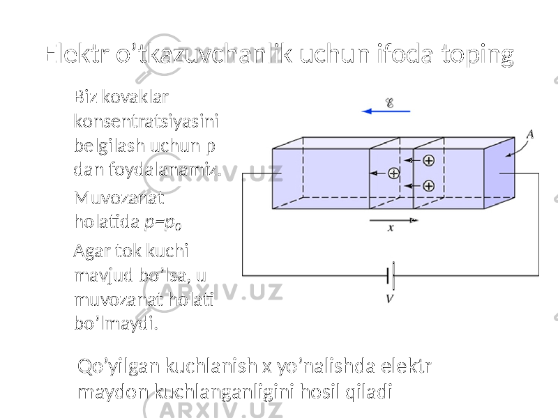Elektr o’tkazuvchanlik uchun ifoda toping – Biz kovaklar konsentratsiyasini belgilash uchun p dan foydalanamiz. – Muvozanat holatida p=p 0 – Agar tok kuchi mavjud bo’lsa, u muvozanat holati bo’lmaydi. Qo’yilgan kuchlanish x yo’nalishda elektr maydon kuchlanganligini hosil qiladi 