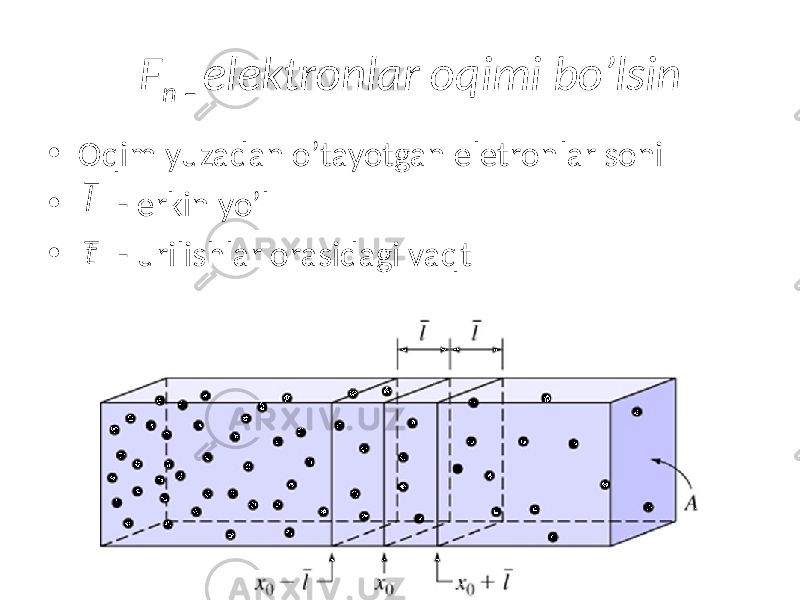  F n – elektronlar oqimi bo’lsin • Oqim yuzadan o’tayotgan eletronlar soni • - erkin yo’l • - urilishlar orasidagi vaqtl t 
