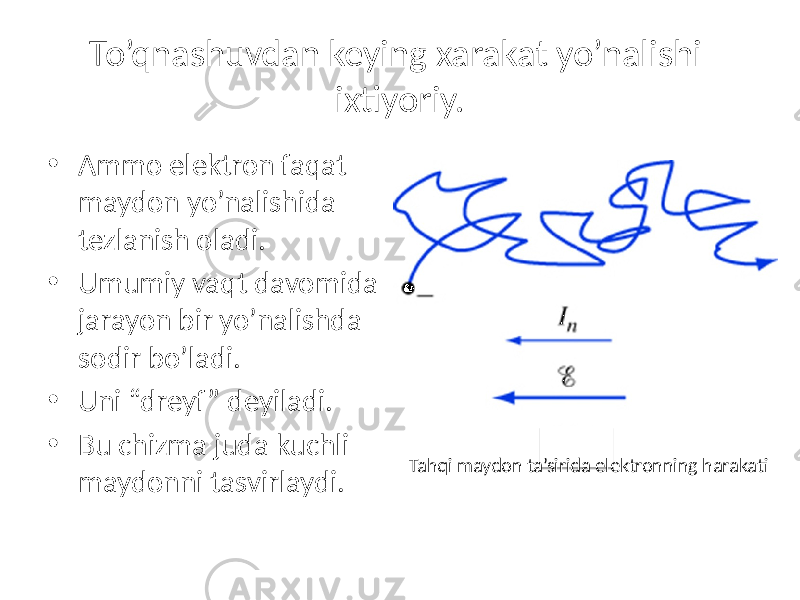 To’qnashuvdan keying xarakat yo’nalishi ixtiyoriy. • Ammo elektron faqat maydon yo’nalishida tezlanish oladi. • Umumiy vaqt davomida jarayon bir yo’nalishda sodir bo’ladi. • Uni “dreyf ” deyiladi. • Bu chizma juda kuchli maydonni tasvirlaydi. Tahqi maydon ta’sirida elektronning harakati 