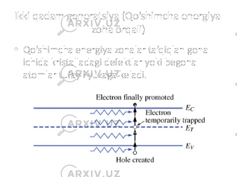 Ikki qadam generatsiya (Qo’shimcha energiya zona orqali) • Qo’shimcha energiya zonalar ta’qiqlan gona ichida kristalladagi defektlar yoki begona atomlar tufayli yuzaga keladi. 