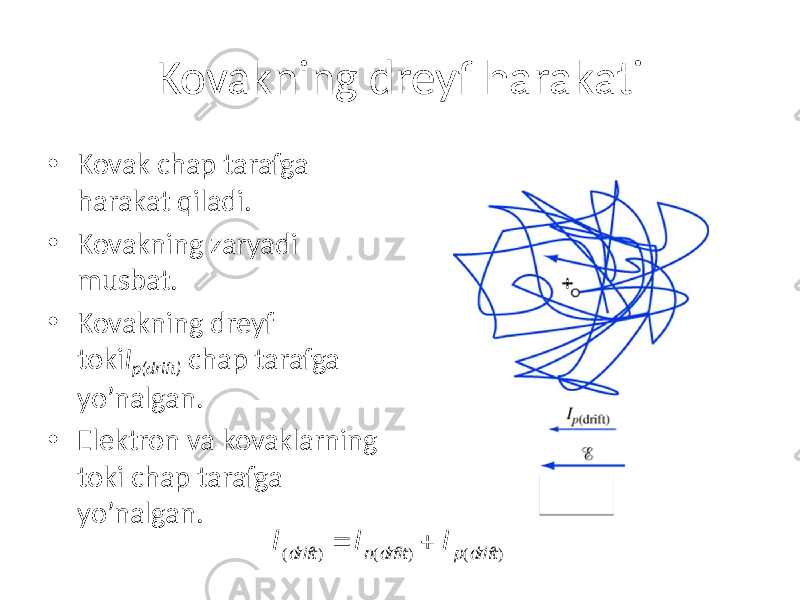 Kovakning dreyf harakati • Kovak chap tarafga harakat qiladi. • Kovakning zaryadi musbat. • Kovakning dreyf toki I p(drift) chap tarafga yo’nalgan. • Elektron va kovaklarning toki chap tarafga yo’nalgan. I(dr ift) = In(dr fit) + I p(dr ift) 