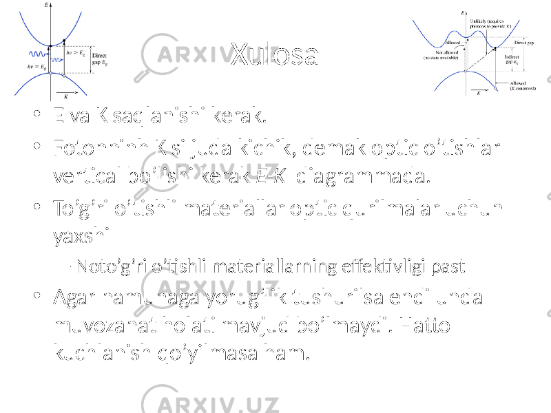 Xulosa • E va K saqlanishi kerak. • Fotonninh K si juda kichik, demak optic o’tishlar vertical bo’lishi kerak E-K diagrammada. • To’g’ri o’tishli materiallar optic qurilmalar uchun yaxshi – Noto’g’ri o’tishli materiallarning effektivligi past • Agar namunaga yorug’lik tushurilsa endi unda muvozanat holati mavjud bo’lmaydi. Hatto kuchlanish qo’yilmasa ham. 