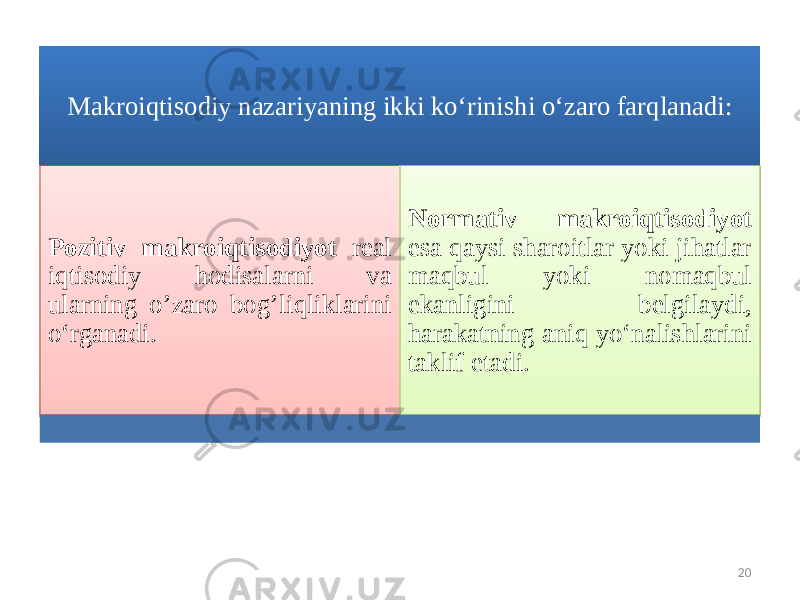 Makroiqtisodiy nazariyaning ikki ko‘rinishi o‘zaro farqlanadi: Pozitiv makroiqtisodiyot real iqtisodiy hodisalarni va ularning o’zaro bog’liqliklarini o‘rganadi. Normativ makroiqtisodiyot esa qaysi sharoitlar yoki jihatlar maqbul yoki nomaqbul ekanligini belgilaydi, harakatning aniq yo‘nalishlarini taklif etadi. 2026 40 08 03 1D15 0A3809 0B 08 19 06 19 1405 0C 