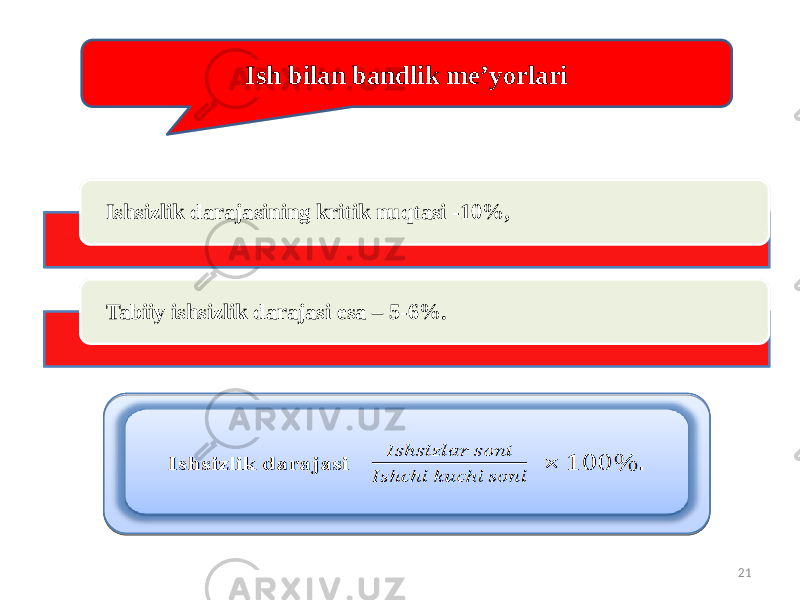 21Ishsizlik darajasi =   Ish bilan bandlik me’yorlari Ishsizlik darajasining kritik nuqtasi -10%, Tabiiy ishsizlik darajasi esa – 5-6%.0A 2404 0B 0A 0A1D 10 