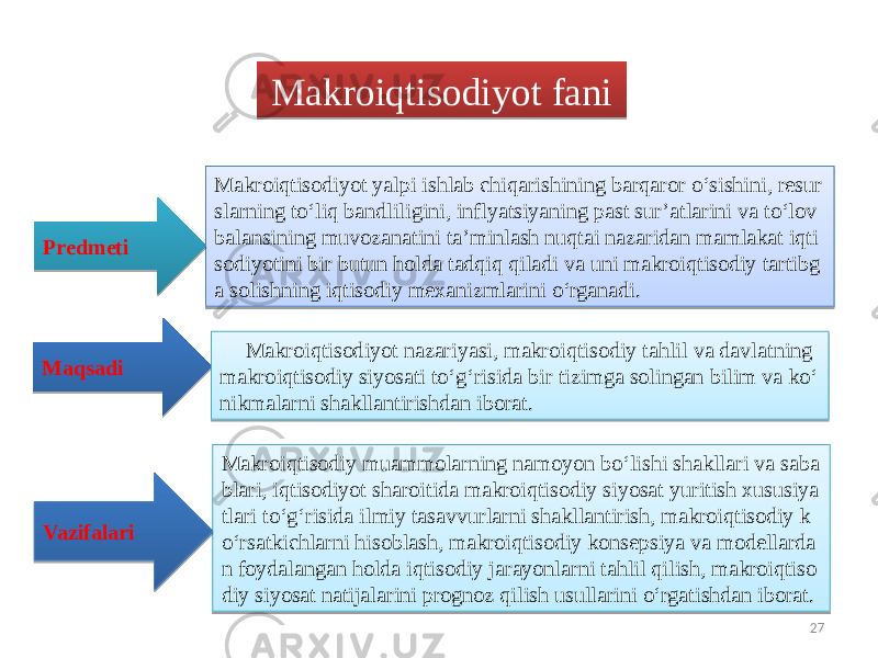 27Makroiqtisodiyot yalpi ishlab chiqarishining barqaror o‘sishini, resur slarning to‘liq bandliligini, inflyatsiyaning past sur’atlarini va to‘lov  balansining muvozanatini ta’minlash nuqtai nazaridan mamlakat iqti sodiyotini bir butun holda tadqiq qiladi va uni makroiqtisodiy tartibg a solishning iqtisodiy mexanizmlarini o‘rganadi.Predmeti Maqsadi Makroiqtisodiyot nazariyasi, makroiqtisodiy tahlil va davlatning  makroiqtisodiy siyosati to‘g‘risida bir tizimga solingan bilim va ko‘ nikmalarni shakllantirishdan iborat. Makroiqtisodiy muammolarning namoyon bo‘lishi shakllari va saba blari, iqtisodiyot sharoitida makroiqtisodiy siyosat yuritish xususiya tlari to‘g‘risida ilmiy tasavvurlarni shakllantirish, makroiqtisodiy k o‘rsatkichlarni hisoblash, makroiqtisodiy konsepsiya va modellarda n foydalangan holda iqtisodiy jarayonlarni tahlil qilish, makroiqtiso diy siyosat natijalarini prognoz qilish usullarini o‘rgatishdan iborat.Vazifalari Makroiqtisodiyot fani 260507090A03 0D1505 1B05 0D0A0E030F0A0C 05 4023 01 26 0605 0403070605 26 1B1505 0C15 0A38090D 0413110A0F0E05 0E030F13 03 26 