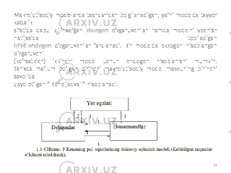 Makroiqtisodiy modellarda  tashqaridan  belgilanadigan,  ya’ni  modelda  tayyor   kattalik sifatida   qabul   qilinadigan   ekzogen o’zgaruvchilar   hamda   modelni   yechish   natijasida   topiladigan ichki-endogen o’zgaruvchilar  farqlanadi.  Bir  modelda  ekzogen  hisoblangan   o’zgaruvchi (ko’rsatkich)   ikkinchi   model   uchun   endogen   hisoblanishi   mumkin. Tarixda   ma’lum   bo’lgan   birinchi   makroiqtisodiy   model   mavzuning   birinchi   savolida qayd  etilgan  “ Kene  jadvali”  hisoblanadi.   34 