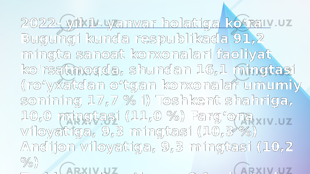 2022- yil 1- yanvar holatiga ko‘ra Bugungi kunda respublikada 91,2 mingta sanoat korxonalari faoliyat ko&#39;rsatmoqda, shundan 16,1 mingtasi (ro‘yxatdan o‘tgan korxonalar umumiy sonining 17,7 % i) Toshkent shahriga, 10,0 mingtasi (11,0 %) Farg‘ona viloyatiga, 9,3 mingtasi (10,3 %) Andijon viloyatiga, 9,3 mingtasi (10,2 %) Toshkent viloyatiga va 8,1 mingtasi (8,8 %) Samarqand viloyatiga to‘gri keladi. 