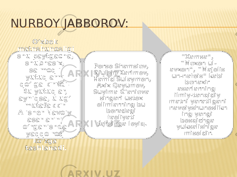 NURBOY JABBOROV: O‘zbek matnshunosligi shu paytgacha, shubhasiz, salmoqli yutuqlarni qo‘lga kiritdi. Bu yutuqlar, ayniqsa, ulug‘ mutafakkir Alisher Navoiy asarlarini o‘rganishda yaqqolroq ko‘zga tashlanadi. Porso Shamsiev, G‘ulom Karimov, Hamid Sulaymon, Aziz Qayumov, Suyima G‘anieva singari ustoz olimlarning bu boradagi faoliyati tahsinga loyiq. “ Xamsa”, “Mezon ul- avzon”, “Majolis un-nafois” kabi benazir asarlarning ilmiy-tanqidiy matni yaratilgani navoiyshunoslikn ing yangi bosqichga yuksalishiga misoldir. 