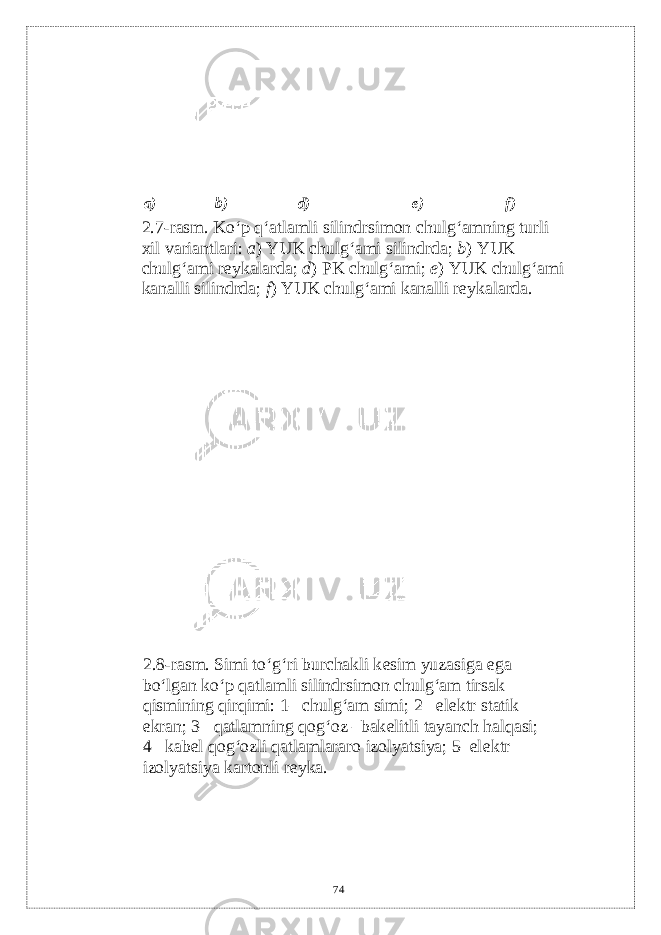 742.7 - rasm. K o‘ p q‘ atlamli silindrsimon chul g‘ amning turli xil variantlari: а ) YUK chul g‘ ami silindrda; b ) YUK chul g‘ ami rеykalarda; d ) PK chul g‘ ami; e ) YUK chul g‘ ami kanalli silindrda; f ) YUK chul g‘ ami kanalli rеykalarda. 2.8-rasm. Simi to‘g‘ri burchakli k е sim yuzasiga ega bo‘lgan ko‘p qatlamli silindrsimon chulg‘am tirsak qismining qirqimi: 1– chulg‘am simi; 2– el е ktr statik ekran; 3– qatlamning qog‘oz –bak е litli tayanch halqasi; 4– kab е l qog‘ozli qatlamlararo izolyatsiya; 5–el е ktr izolyatsiya kartonli r е yka. a) b) d) e) f) 