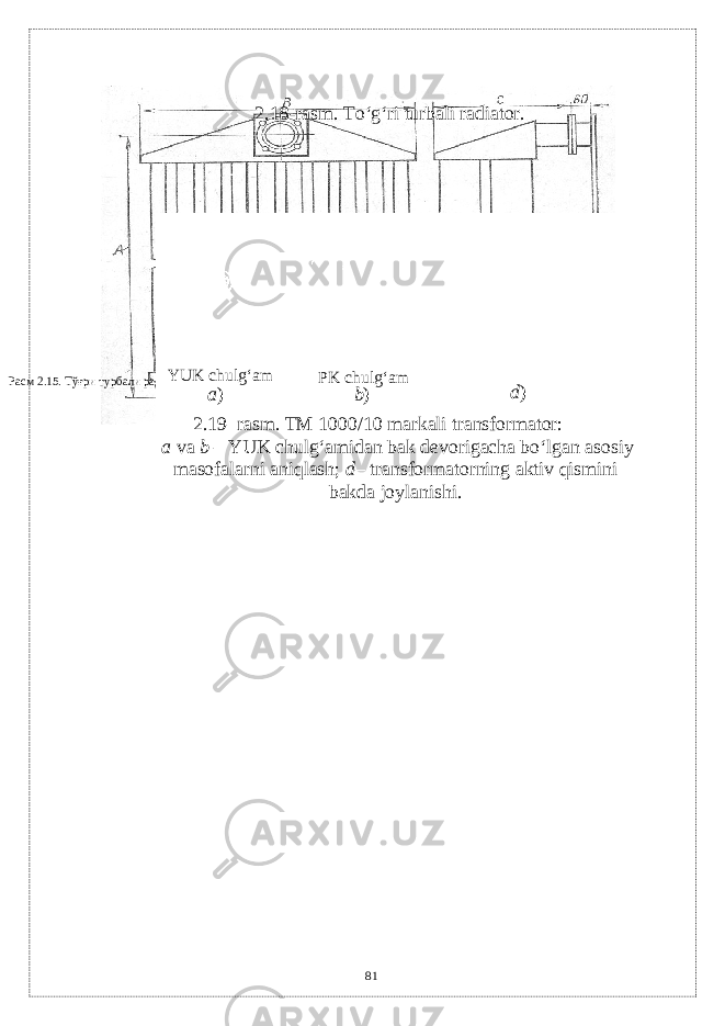 81Расм 2. 15 . Тўғри турбали радиатор 2.18-rasm. To‘g‘ri turbali radiator. YUK chulg‘am PK chulg‘am 2.19–rasm. ТМ 1000/10 markali transformator: a va b – YUK chulg‘amidan bak d е vorigacha bo‘lgan asosiy masofalarni aniqlash; d – transformatorning aktiv qismini bakda joylanishi.a ) b ) d ) 