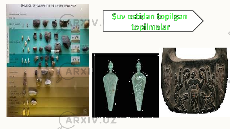 Suv ostidan topilgan topilmalar 