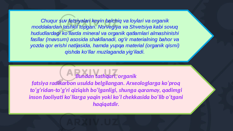 Chuqur suv fatsiyalari keyin balchiq va loylari va organik moddalardan tashkil topgan. Norvegiya va Shvetsiya kabi sovuq hududlardagi ko‘llarda mineral va organik qatlamlari almashinishi fasllar (mavsum) asosida shakllanadi, og‘ir materialning bahor va yozda qor erishi natijasida, hamda yupqa material (organik qismi) qishda ko‘llar muzlaganda yig‘iladi. Bundan tashqari, organik fatsiya radikarbon usulda belgilangan. Arxeologlarga ko‘proq to‘g‘ridan-to‘g‘ri qiziqish bo‘lganligi, shunga qaramay, qadimgi inson faoliyati ko‘llarga yaqin yoki ko‘l chekkasida bo‘lib o‘tgani haqiqatdir. 