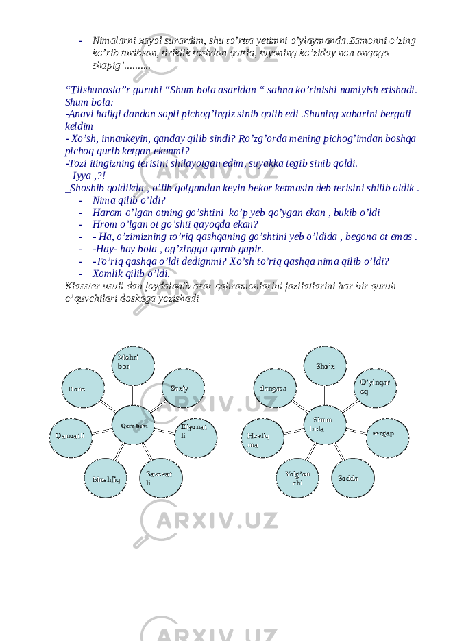 Dono Qanoatli Mushfiq Saxovat li Diyonat li Saxiy Mehri bon Qora buvi dangasa Hovliq ma Yolg’on chi Sodda sergap O’yinqar oqSho’x Shum bola - Nimalarni xayol surardim, shu to’rtta yetimni o’ylaymanda.Zamonni o’zing ko’rib turibsan, tiriklik toshdan qattiq, tuyaning ko’ziday non anqoga shapig’.......... “Tilshunosla”r guruhi “Shum bola asaridan “ sahna ko’rinishi namiyish etishadi. Shum bola: -Anavi haligi dandon sopli pichog’ingiz sinib qolib edi .Shuning xabarini bergali keldim - Xo’sh, innankeyin, qanday qilib sindi? Ro’zg’orda mening pichog’imdan boshqa pichoq qurib ketgan ekanmi? -Tozi itingizning terisini shilayotgan edim, suyakka tegib sinib qoldi. _ Iyya ,?! _Shoshib qoldikda , o’lib qolgandan keyin bekor ketmasin deb terisini shilib oldik . - Nima qilib o’ldi? - Harom o’lgan otning go’shtini ko’p yeb qo’ygan ekan , bukib o’ldi - Hrom o’lgan ot go’shti qayoqda ekan? - - Ha, o’zimizning to’riq qashqaning go’shtini yeb o’ldida , begona ot emas . - -Hay- hay bola , og’zingga qarab gapir. - -To’riq qashqa o’ldi dedignmi? Xo’sh to’riq qashqa nima qilib o’ldi? - Xomlik qilib o’ldi. Klasster usuli dan foydalanib asar qahramonlarini fazilatlarini har bir guruh o’quvchilari doskaga yozishadi 