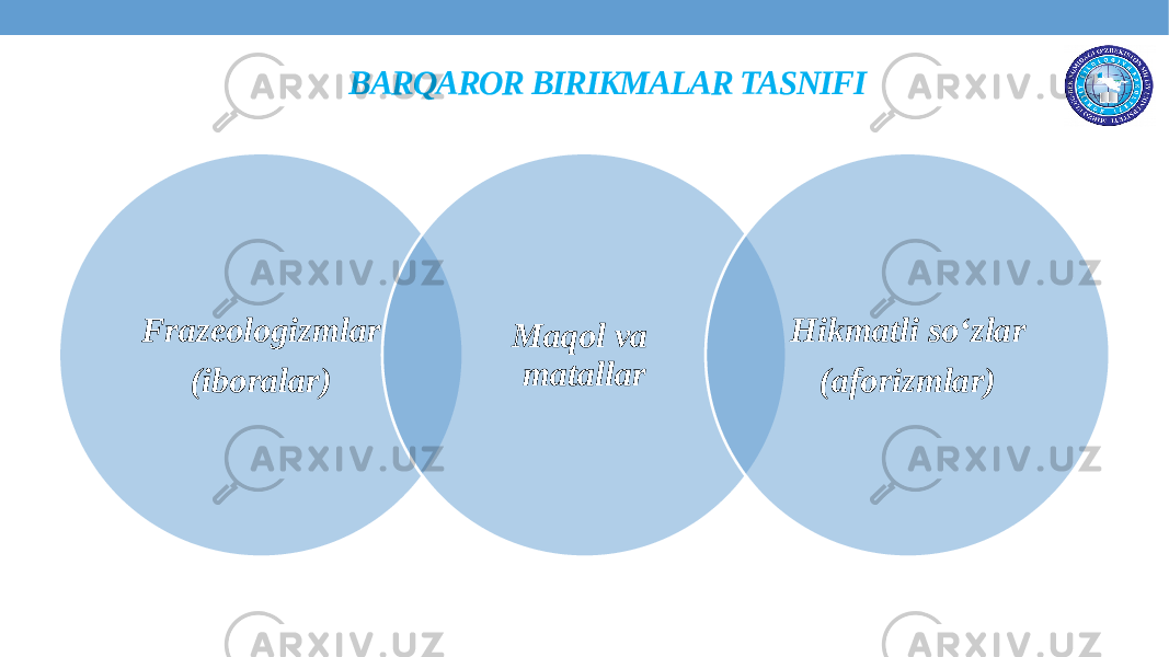 BARQAROR BIRIKMALAR TASNIFI Frazeologizmlar (iboralar) Maqol va matallar Hikmatli so‘zlar (aforizmlar) 