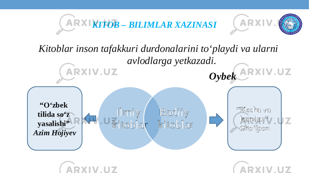  Kitoblar inson tafakkuri durdonalarini to‘playdi va ularni avlodlarga yetkazadi. Oybek Ilmiy kitoblar Badiiy kitoblar“ O‘zbek tilida so‘z yasalishi” Azim Hojiyev “ Kecha va kunduz” Cho‘lponKITOB – BILIMLAR XAZINASI 