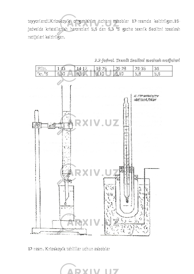 tayyorlandi.Krioskopik o’rganishlar uchun asboblar 12-rasmda keltirilgan.16- jadvalda kristallanish haroratlari 5,6 dan 6,3 0 S gacha texnik Seolitni tozalash natijalari keltirilgan. 2.2 -jadval . Texnik Seolitni tozalash natijalari Filtr. 1-13 14-17 18-25 26-28 29-35 36 t kr. 0 S 6,30 6,16 6,10 6,10 5,8 5,6 12-rasm. Krioskopik tahlillar uchun asboblar 