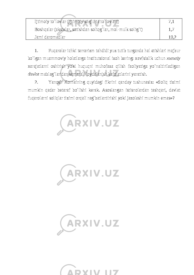 Ijtimoiy to`lovlar (ijtimoiy sug`urta to`lovlari) Boshqalar (aksizlar, sotishdan soliqg`lar, mol-mulk solig`i) Jami daromadlar 7,1 1,7 19,2 1. Fuqarolar ichki terrorizm tahdidi yuz tutib turganda hal etishlari majbur bo`lgan muammoviy holatlarga institutsional izoh bering: xavfsizlik uchun xususiy xarajatlarni oshirish yoki huquqni muhofaza qilish faoliyatiga yo`naltiriladigan davlat mablag`laridan samarali foydalanish kafolatlarini yaratish. 2. Yanosh Kornaining quyidagi fikr ini qanday tushunasiz: «Soliq tizimi mumkin qadar betaraf bo`lishi kerak. Asoslangan istisnolardan tashqari, davlat fuqarolarni soliqlar tizimi orqali rag`batlantirishi yoki jazolashi mumkin emas»? 