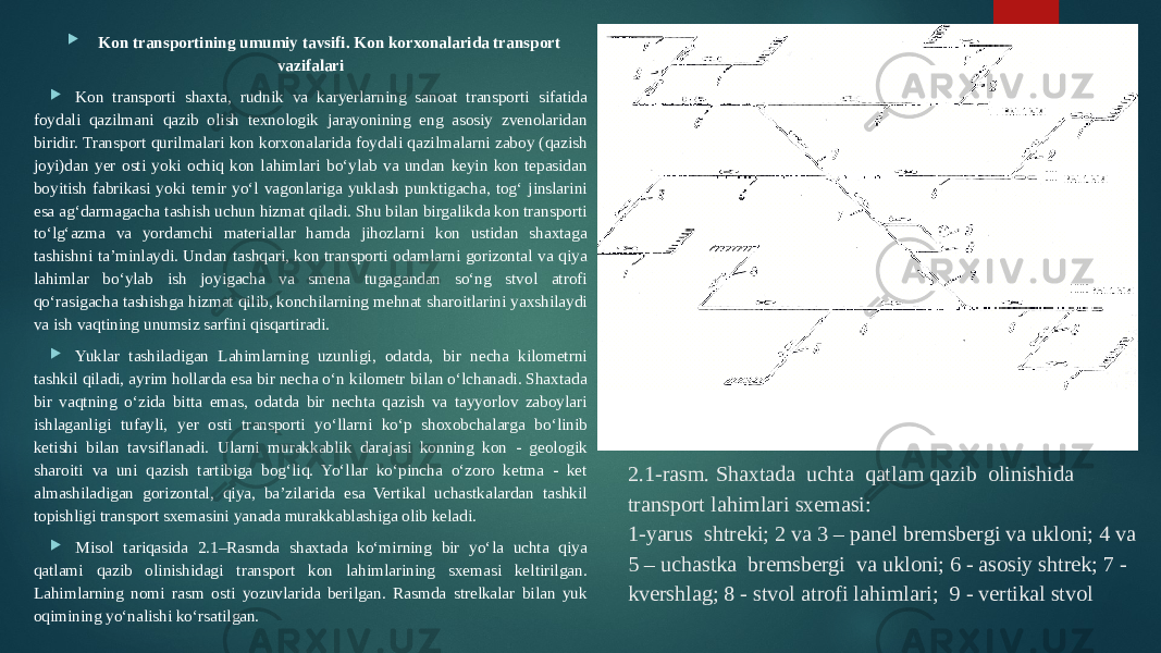 2.1-rasm. Shaxtada uchta qatlam qazib olinishida transport lahimlari sxemasi: 1-yarus shtreki; 2 va 3 – panel bremsbergi va ukloni; 4 va 5 – uchastka bremsbergi va ukloni; 6 - asosiy shtrek; 7 - kvershlag; 8 - stvol atrofi lahimlari; 9 - vertikal stvol Kon transportining umumiy tavsifi. Kon korxonalarida transport vazifalari  Kon transporti shaxta, rudnik va karyerlarning sanoat transporti sifatida foydali qazilmani qazib olish texnologik jarayonining eng asosiy zvenolaridan biridir. Transport qurilmalari kon korxonalarida foydali qazilmalarni zaboy (qazish joyi)dan yer osti yoki ochiq kon lahimlari bo‘ylab va undan keyin kon tepasidan boyitish fabrikasi yoki temir yo‘l vagonlariga yuklash punktigacha, tog‘ jinslarini esa ag‘darmagacha tashish uchun hizmat qiladi. Shu bilan birgalikda kon transporti to‘lg‘azma va yordamchi materiallar hamda jihozlarni kon ustidan shaxtaga tashishni ta’minlaydi. Undan tashqari, kon transporti odamlarni gorizontal va qiya lahimlar bo‘ylab ish joyigacha va smena tugagandan so‘ng stvol atrofi qo‘rasigacha tashishga hizmat qilib, konchilarning mehnat sharoitlarini yaxshilaydi va ish vaqtining unumsiz sarfini qisqartiradi.  Yuklar tashiladigan Lahimlarning uzunligi, odatda, bir necha kilometrni tashkil qiladi, ayrim hollarda esa bir necha o‘n kilometr bilan o‘lchanadi. Shaxtada bir vaqtning o‘zida bitta emas, odatda bir nechta qazish va tayyorlov zaboylari ishlaganligi tufayli, yer osti transporti yo‘llarni ko‘p shoxobchalarga bo‘linib ketishi bilan tavsiflanadi. Ularni murakkablik darajasi konning kon - geologik sharoiti va uni qazish tartibiga bog‘liq. Yo‘llar ko‘pincha o‘zoro ketma - ket almashiladigan gorizontal, qiya, ba’zilarida esa Vertikal uchastkalardan tashkil topishligi transport sxemasini yanada murakkablashiga olib keladi.  Misol tariqasida 2.1–Rasmda shaxtada ko‘mirning bir yo‘la uchta qiya qatlami qazib olinishidagi transport kon lahimlarining sxemasi keltirilgan. Lahimlarning nomi rasm osti yozuvlarida berilgan. Rasmda strelkalar bilan yuk oqimining yo‘nalishi ko‘rsatilgan. 