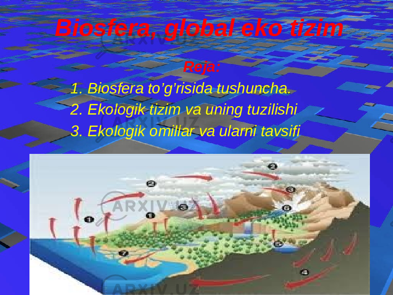 Biosfera, global eko tizim Reja:  1. Biosfera to’g’risida tushuncha. 2. Ekologik tizim va uning tuzilishi 3. Ekologik omillar va ularni tavsifi 