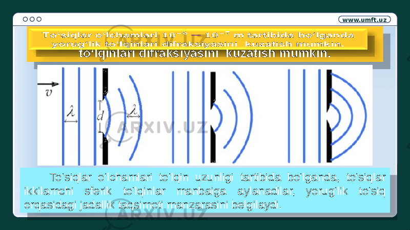 www.umft.uz To‘siqlar o‘lchamlari ─ m tartibida bo‘lganda yorug‘lik to‘lqinlari difraksiyasini kuzatish mumkin.  To‘siqlar o‘lchamlari to‘lqin uzunligi tartibida bo‘lganda, to‘siqlar ikkilamchi sferik to‘lqinlar manbaiga aylanadilar, yorug‘lik to‘siq orqasidagi jadallik taqsimoti manzarasini belgilaydi.21 0B 0A20 1F 24 0A 25 08 02 