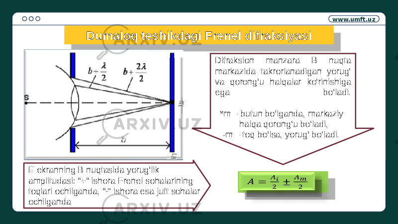 www.umft.uz Dumaloq teshikdagi Frenel difraksiyasi Difraksion manzara B nuqta markazida takrorlanadigan yorug‘ va qorong‘u halqalar ko‘rinishiga ega bo‘ladi. *m – butun bo‘lganda, markaziy halqa qorong‘u bo‘ladi, ▪ m – toq bo‘lsa, yorug‘ bo‘ladi.  E ekranning B nuqtasida yorug‘lik amplitudasi: “+“ ishora Frenel sohalarining toqlari ochilganda, “-” ishora esa juft sohalar ochilganda E B b2404 07 07 24 